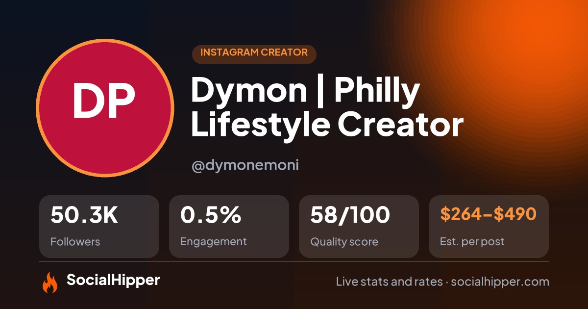 Dymon | Philly Lifestyle Creator Instagram stats on SocialHipper