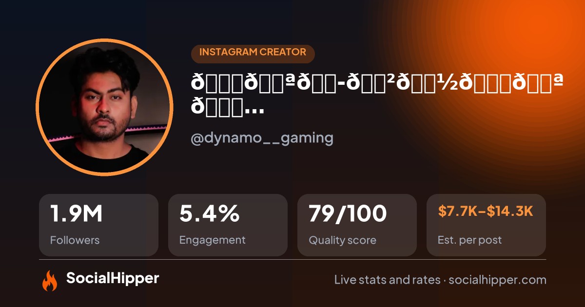𝓐𝓪𝓭𝓲𝓽𝔂𝓪  𝓓.  𝓢𝓪𝔀𝓪𝓷𝓽 Instagram stats on SocialHipper