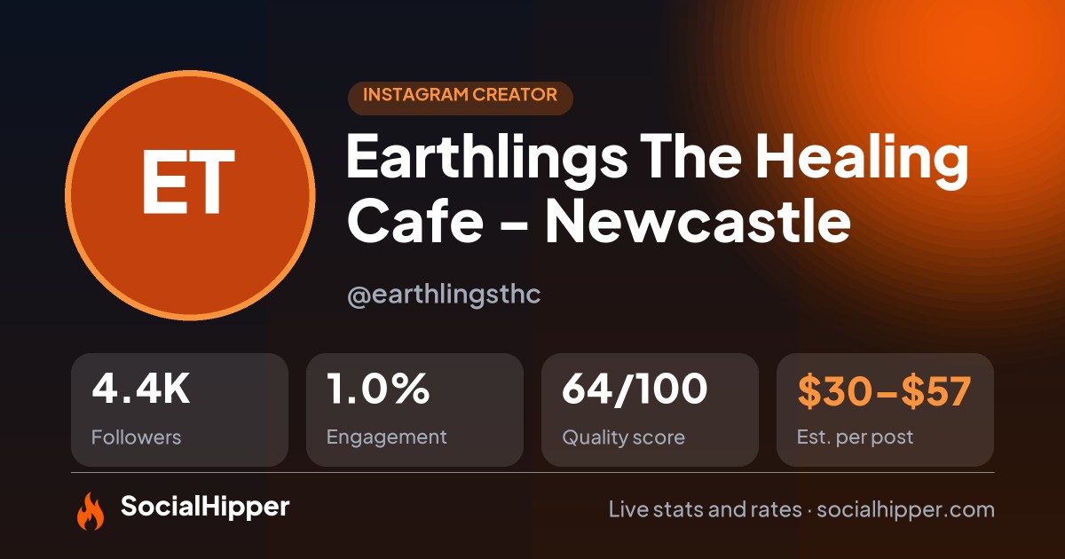 Earthlings The Healing Cafe - Newcastle Instagram stats on SocialHipper