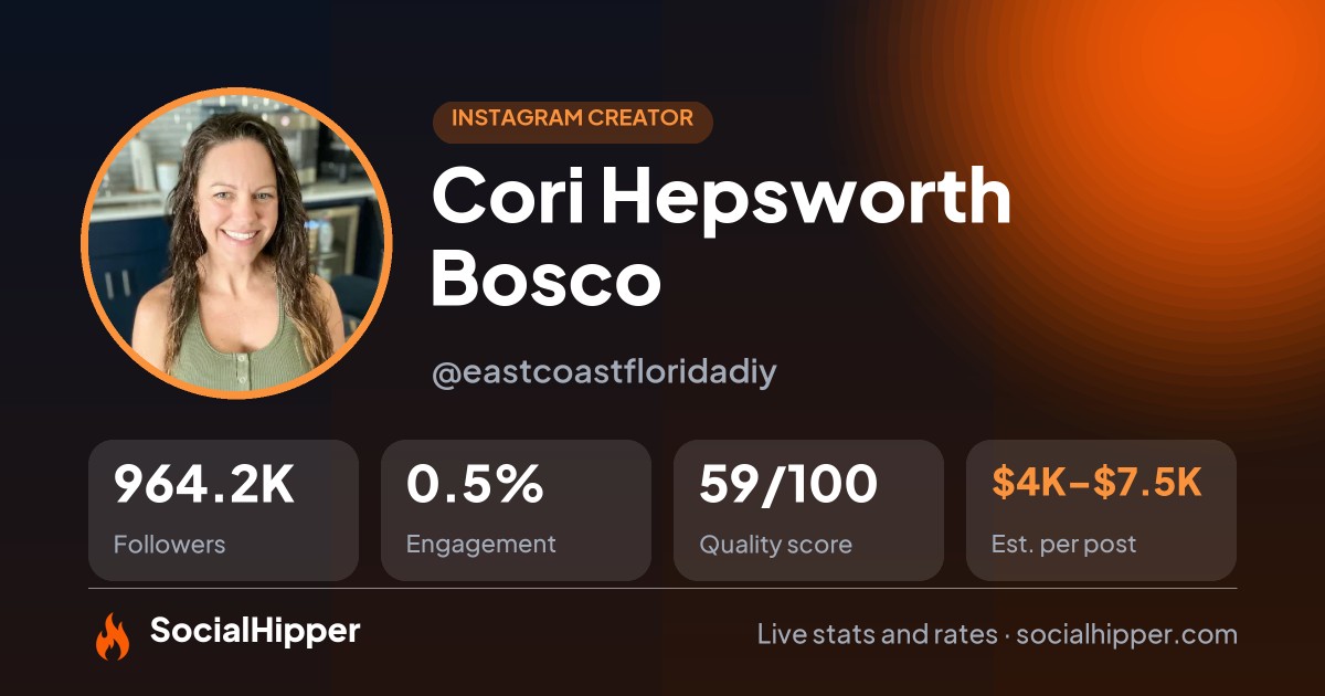 Cori Hepsworth Bosco Instagram stats on SocialHipper