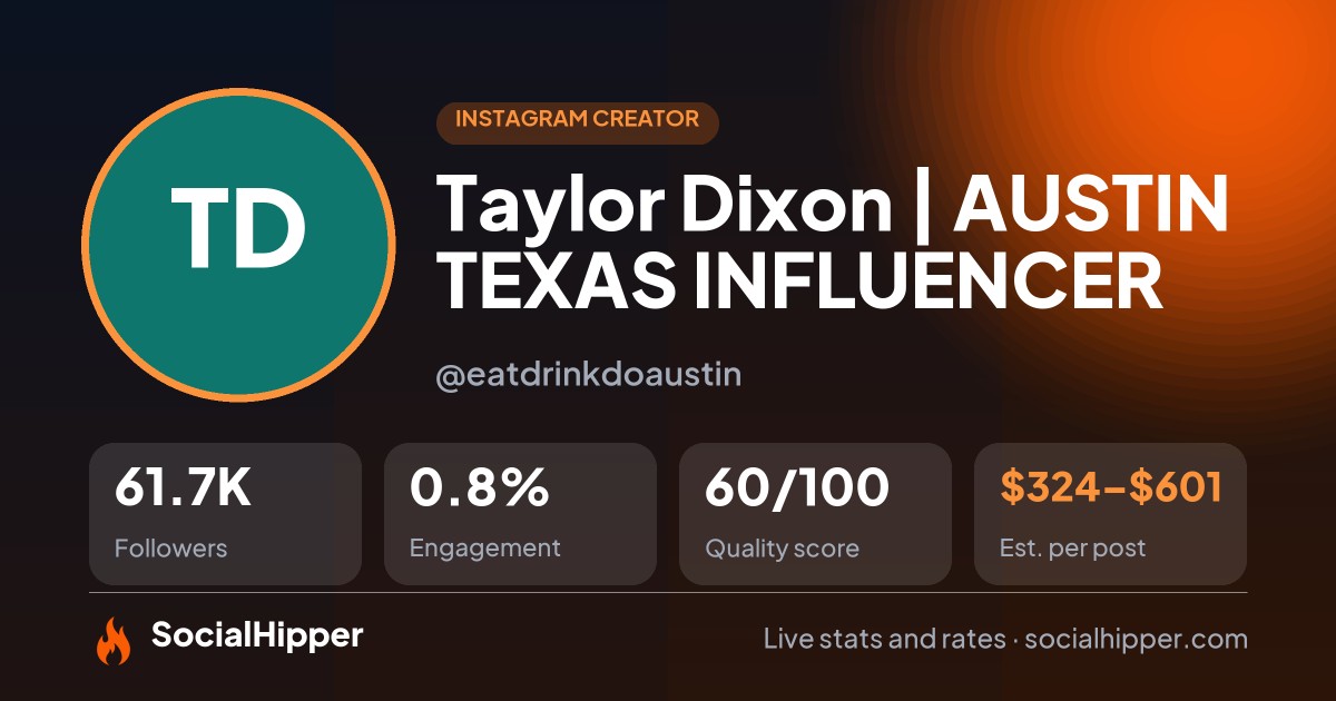 Taylor Dixon | AUSTIN TEXAS INFLUENCER Instagram stats on SocialHipper