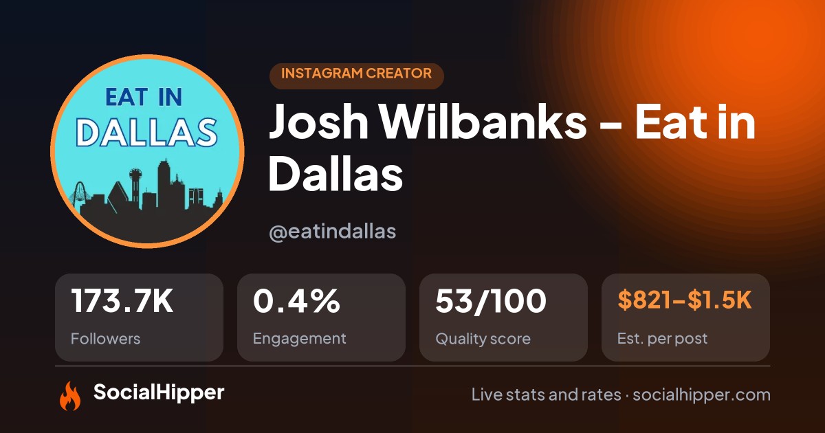 Josh Wilbanks - Eat in Dallas Instagram stats on SocialHipper