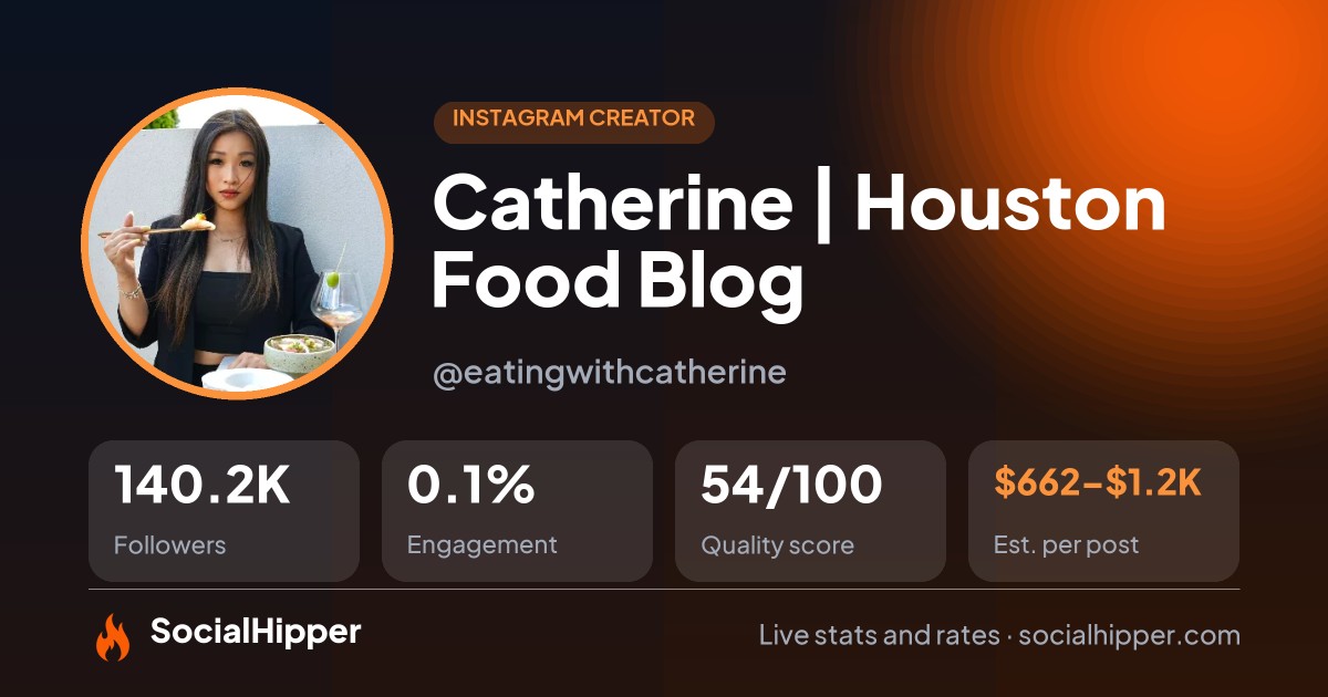 Catherine | Houston Food Blog Instagram stats on SocialHipper