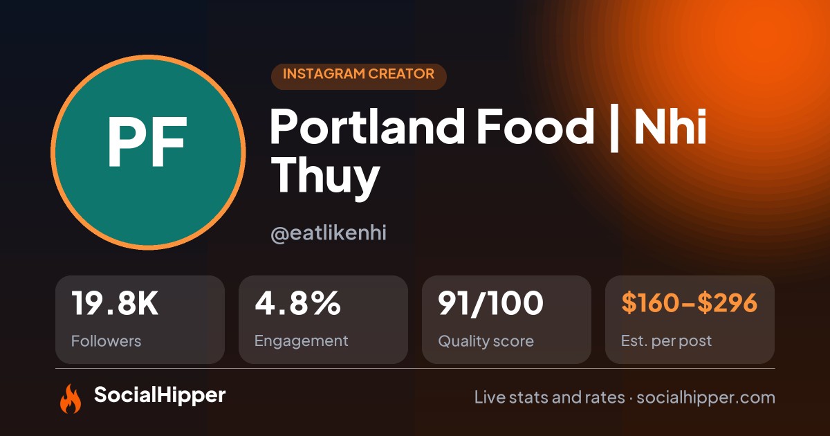 Portland Food | Nhi Thuy Instagram stats on SocialHipper