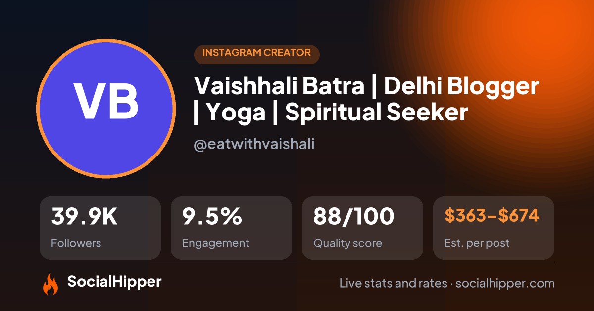 Vaishhali Batra | Delhi Blogger | Yoga🧘‍♀️ | Spiritual Seeker Instagram stats on SocialHipper