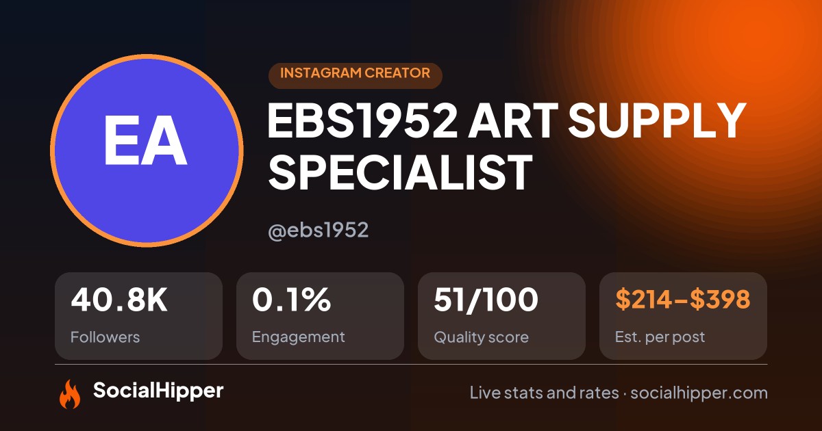 EBS1952 ART SUPPLY SPECIALIST Instagram stats on SocialHipper