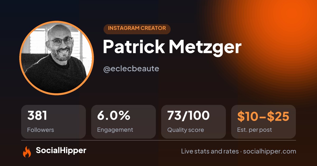 Patrick Metzger Instagram stats on SocialHipper