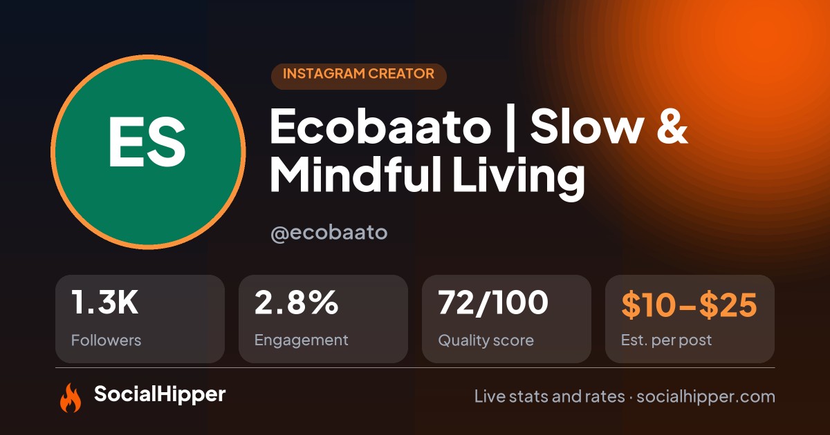 Ecobaato | Slow & Mindful Living Instagram stats on SocialHipper