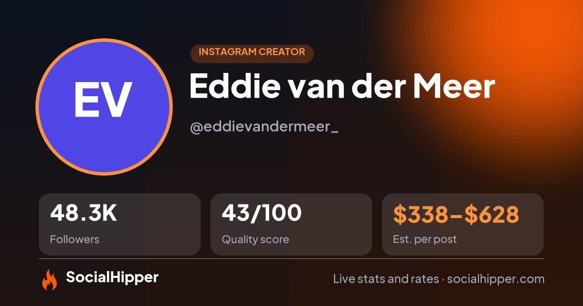 Eddie van der Meer Instagram stats on SocialHipper