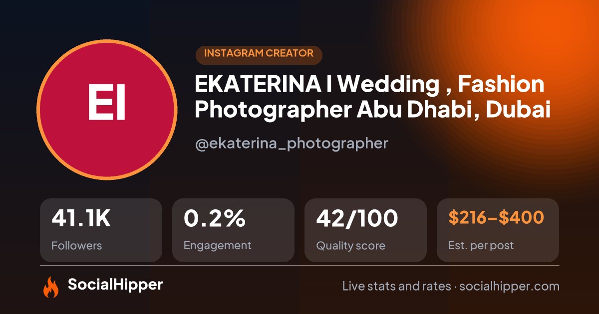 EKATERINA I Wedding , Fashion Photographer Abu Dhabi, Dubai Instagram stats on SocialHipper
