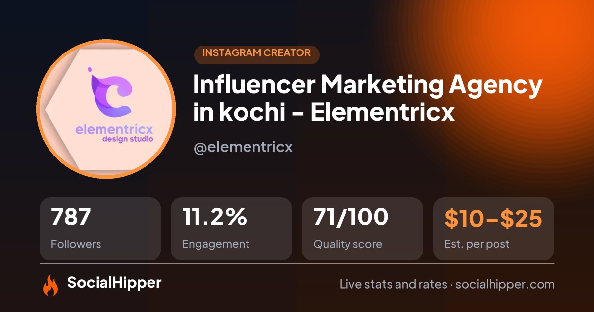 Influencer Marketing Agency in kochi - Elementricx Instagram stats on SocialHipper