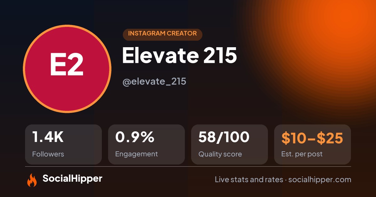 Elevate 215 Instagram stats on SocialHipper