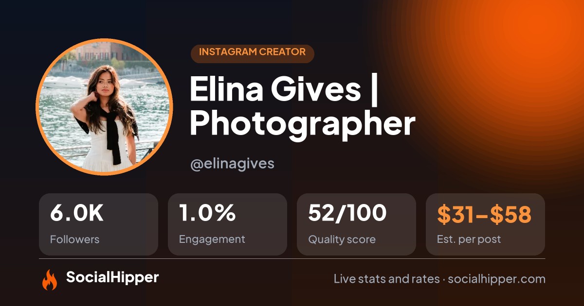 Elina Gives | Photographer Instagram stats on SocialHipper