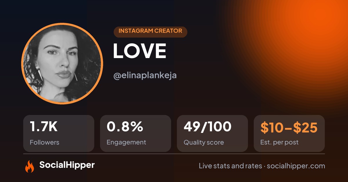 LOVE Instagram stats on SocialHipper