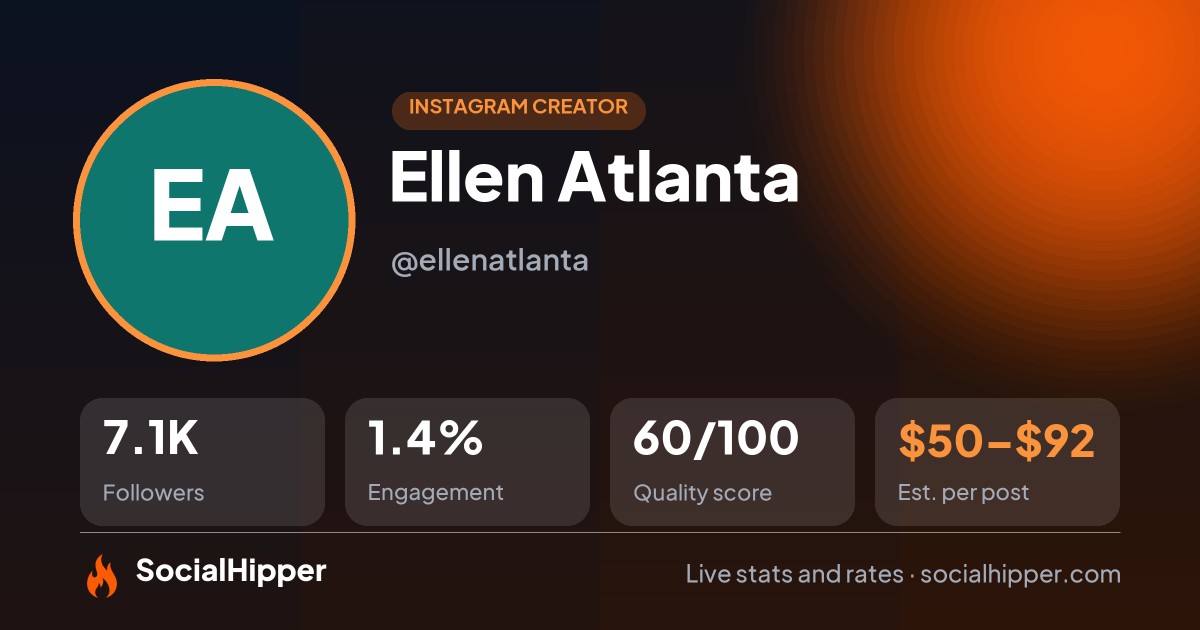 Ellen Atlanta 💘 Instagram stats on SocialHipper