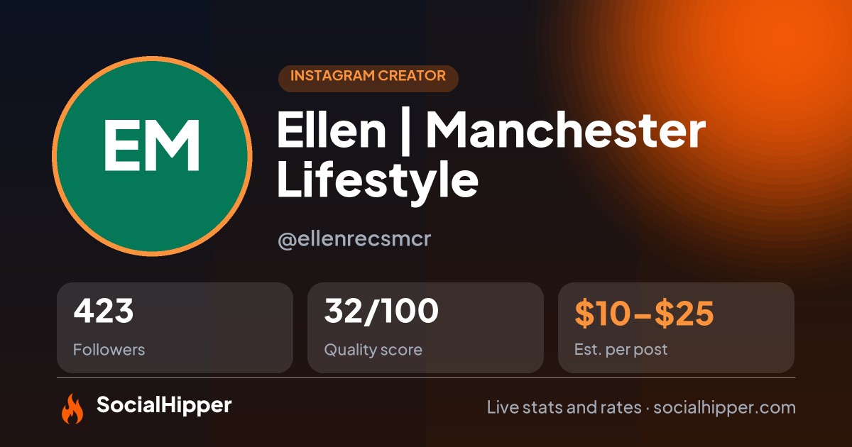 Ellen | Manchester Lifestyle Instagram stats on SocialHipper