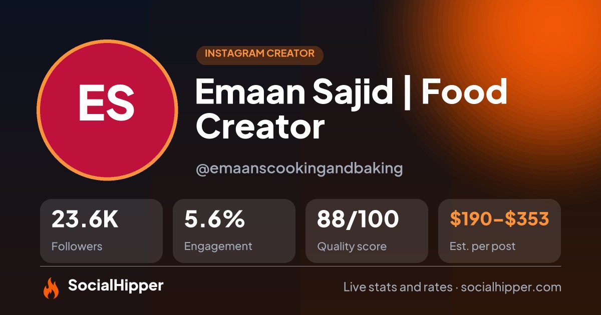 Emaan Sajid | Food Creator Instagram stats on SocialHipper