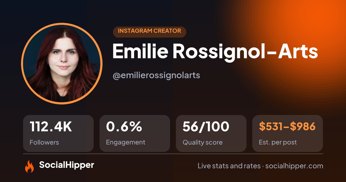 Emilie Rossignol-Arts Instagram stats on SocialHipper