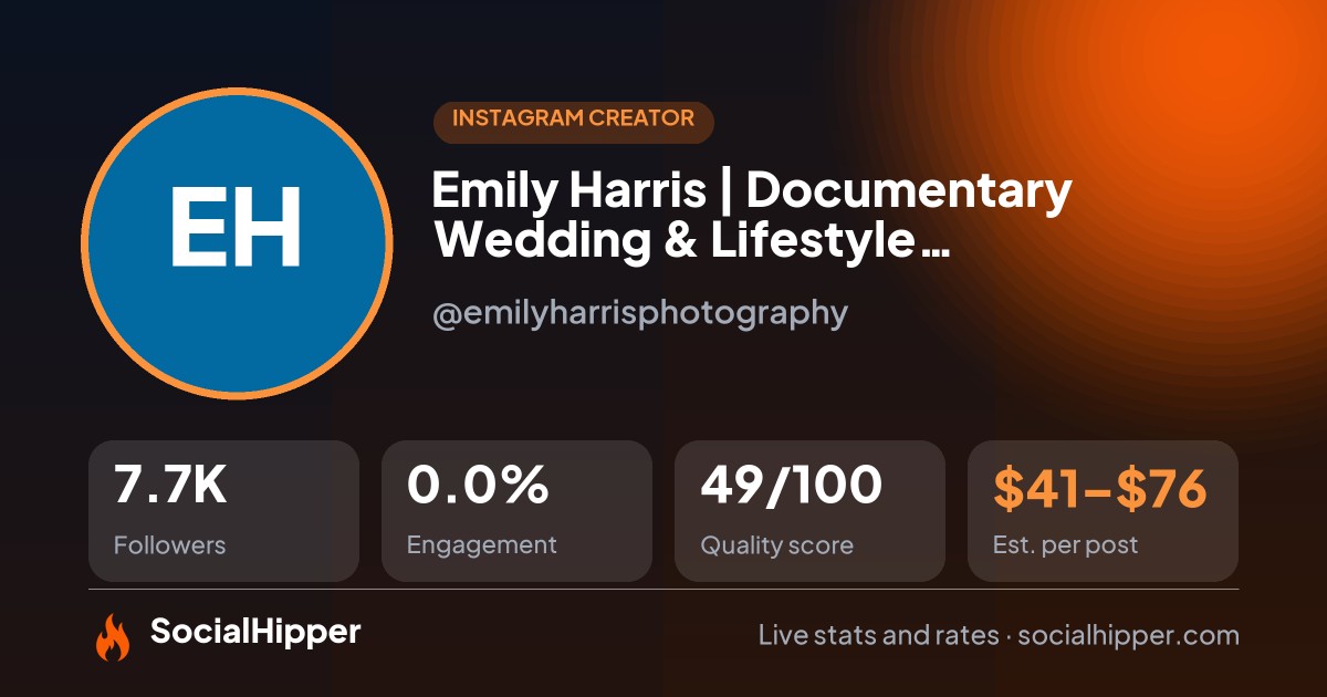 Emily Harris | Documentary Wedding & Lifestyle Photographer 📸 Instagram stats on SocialHipper