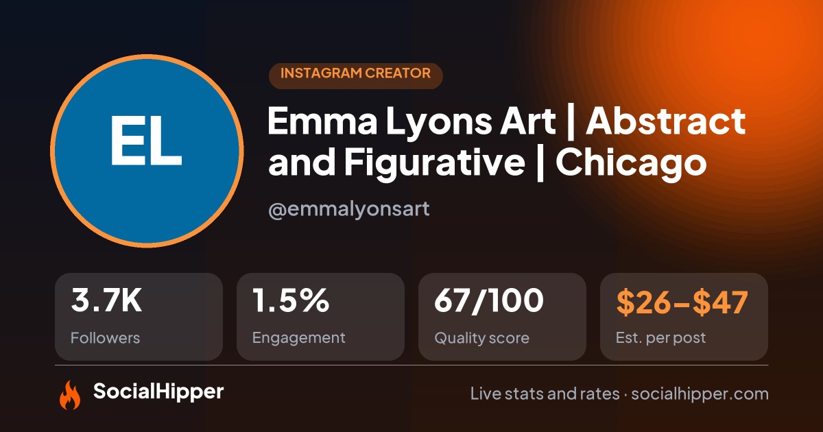 Emma Lyons Art | Abstract and Figurative | Chicago Instagram stats on SocialHipper