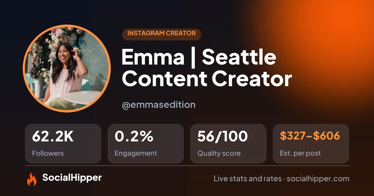 Emma | Seattle Content Creator Instagram stats on SocialHipper