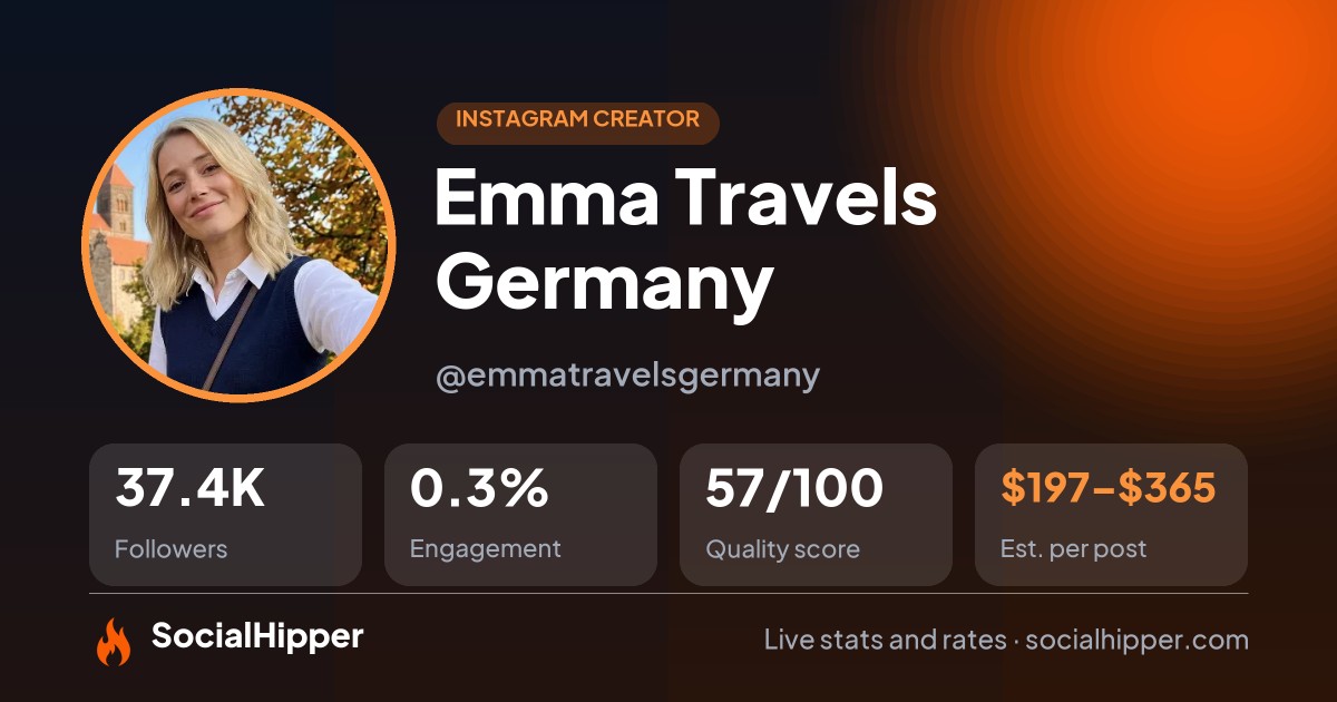 Emma Travels Germany Instagram stats on SocialHipper