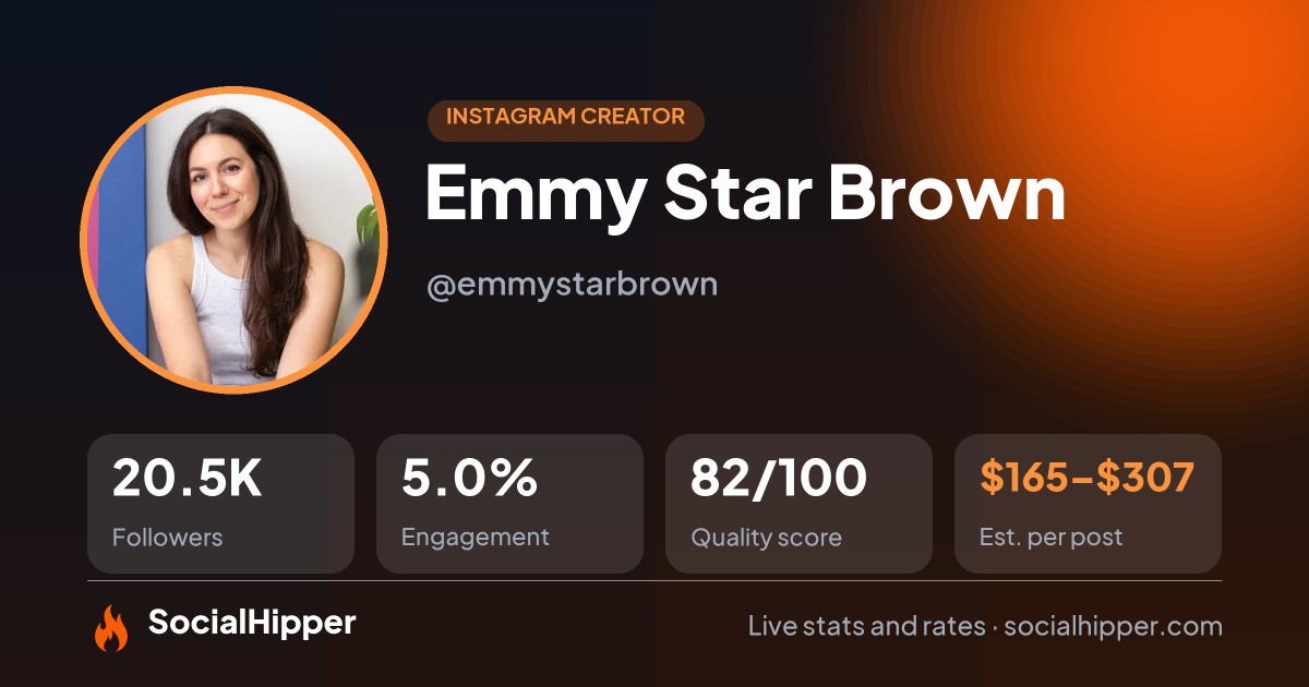 Emmy Star Brown Instagram stats on SocialHipper