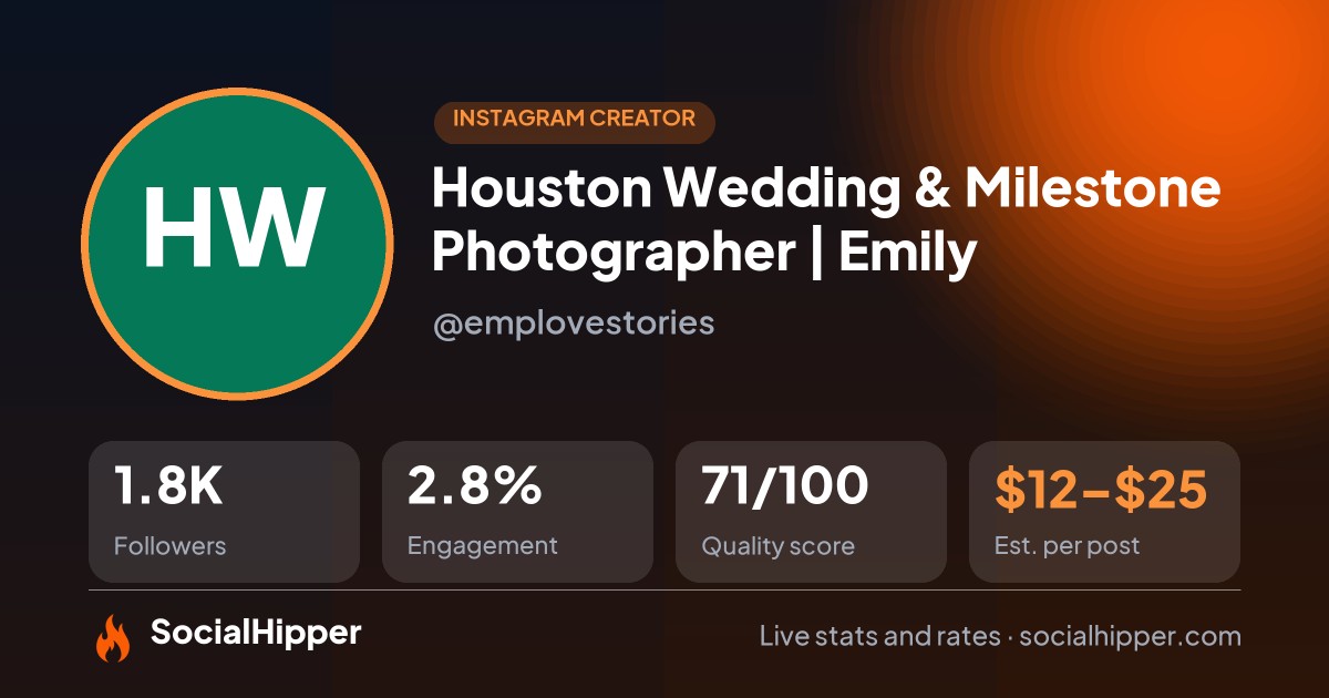 Houston Wedding & Milestone Photographer | Emily Instagram stats on SocialHipper