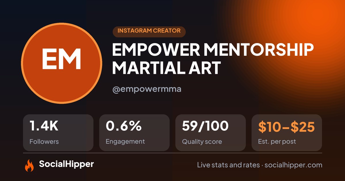 EMPOWER MENTORSHIP MARTIAL ART Instagram stats on SocialHipper