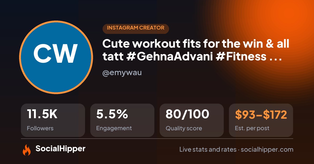 Cute workout fits for the win & all tatt           #GehnaAdvani #Fitness ... Instagram stats on SocialHipper