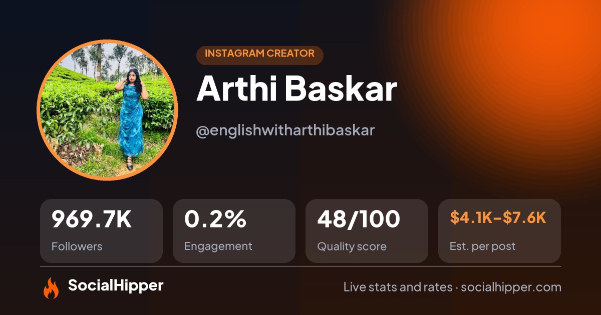 Arthi Baskar Instagram stats on SocialHipper