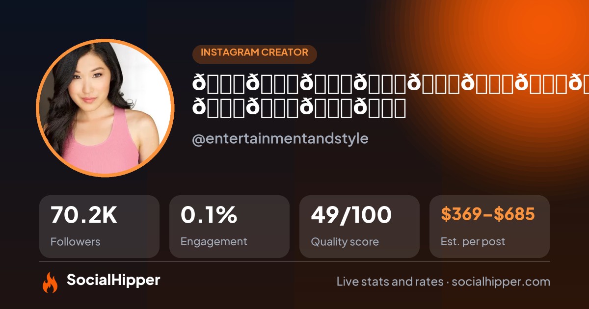 𝐂𝐎𝐔𝐑𝐓𝐍𝐄𝐘 𝐊𝐀𝐓𝐎 Instagram stats on SocialHipper