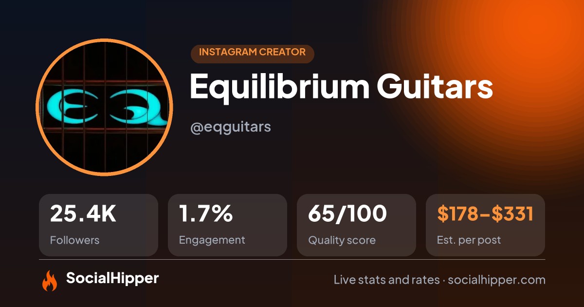 Equilibrium Guitars Instagram stats on SocialHipper