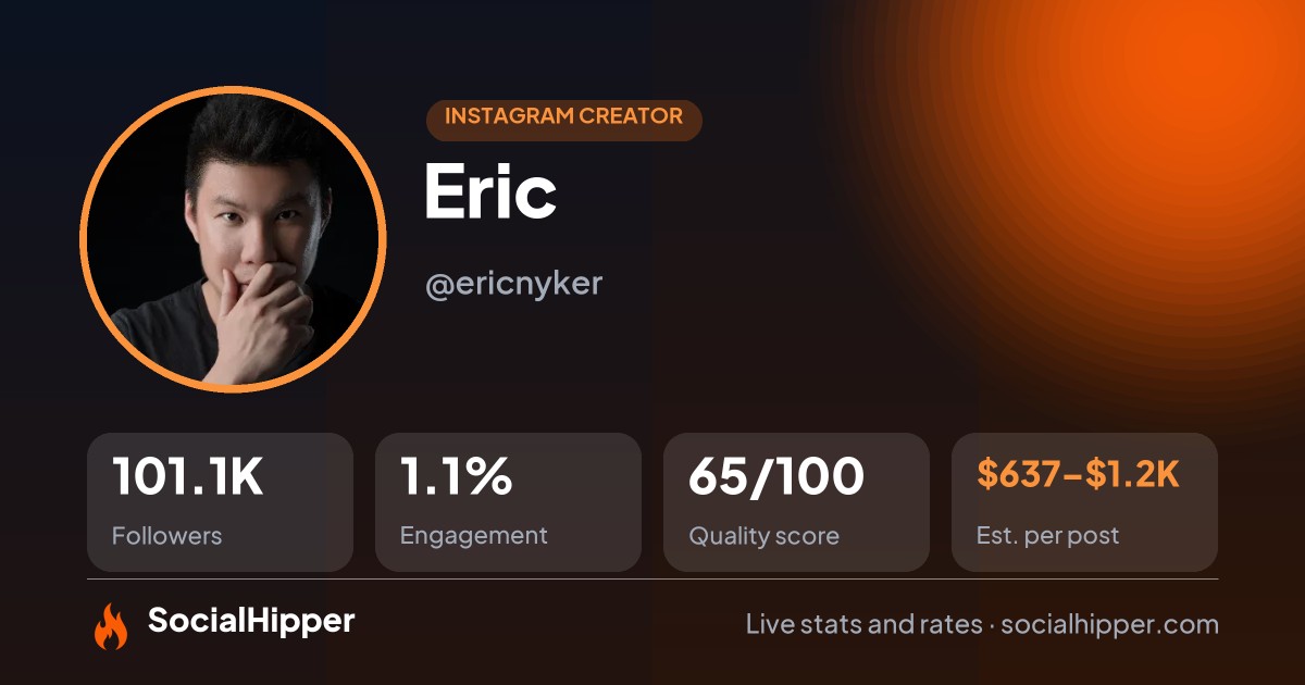 Eric Instagram stats on SocialHipper