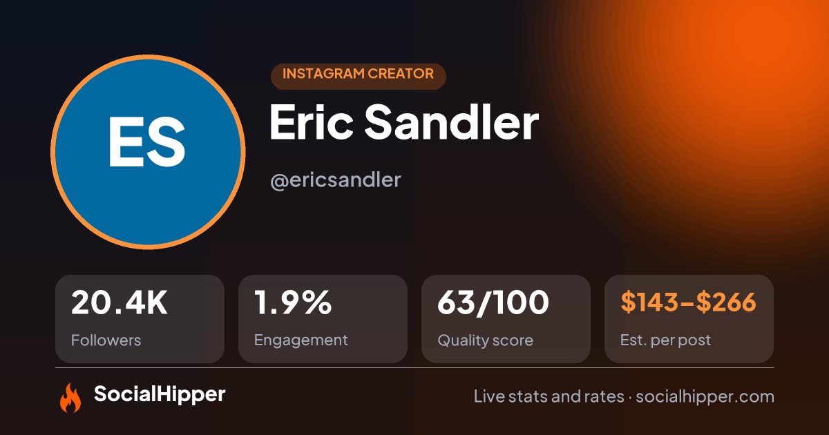 Eric Sandler Instagram stats on SocialHipper