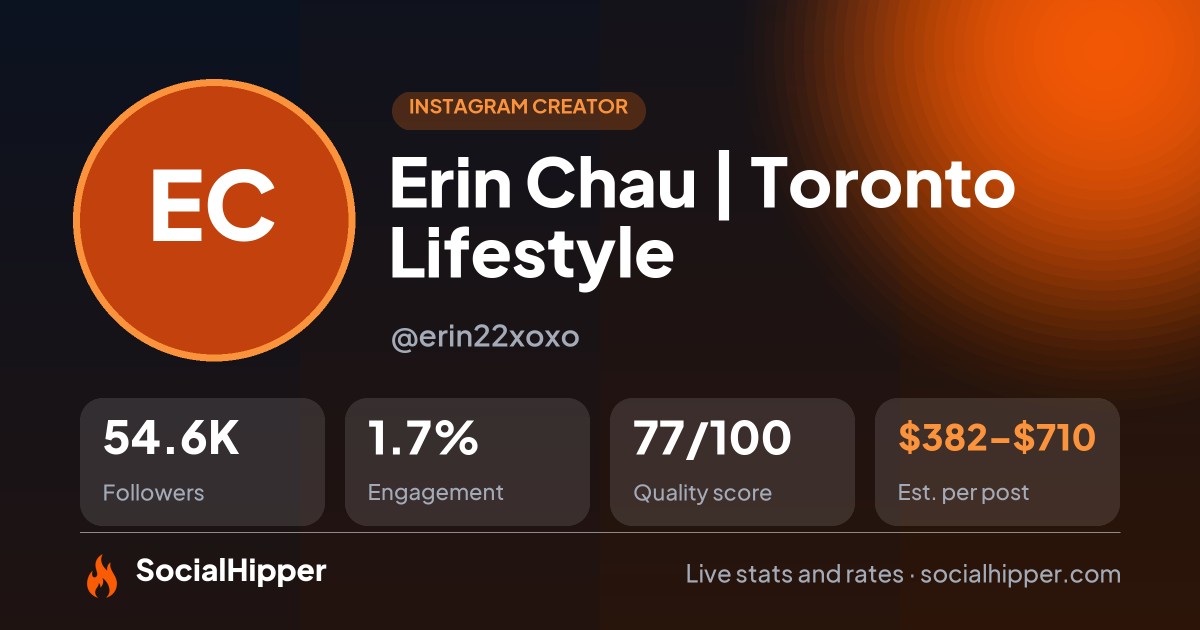 Erin Chau | Toronto Lifestyle 🎀 Instagram stats on SocialHipper