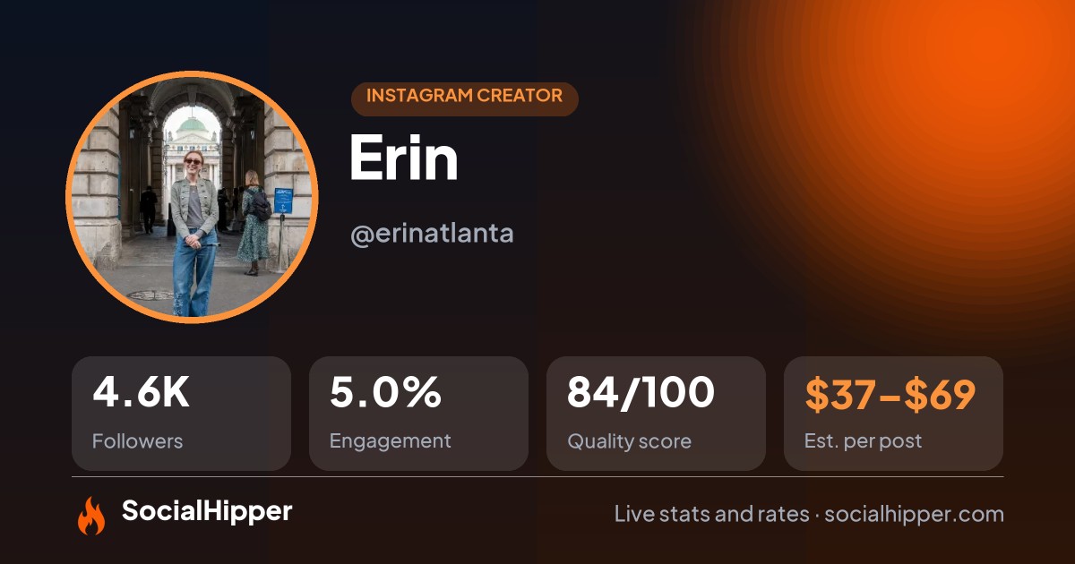 Erin🫒 Instagram stats on SocialHipper