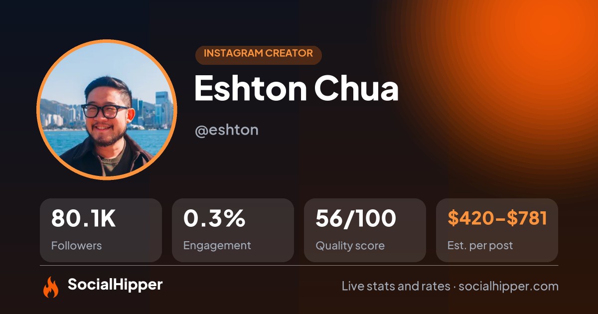 Eshton Chua Instagram stats on SocialHipper