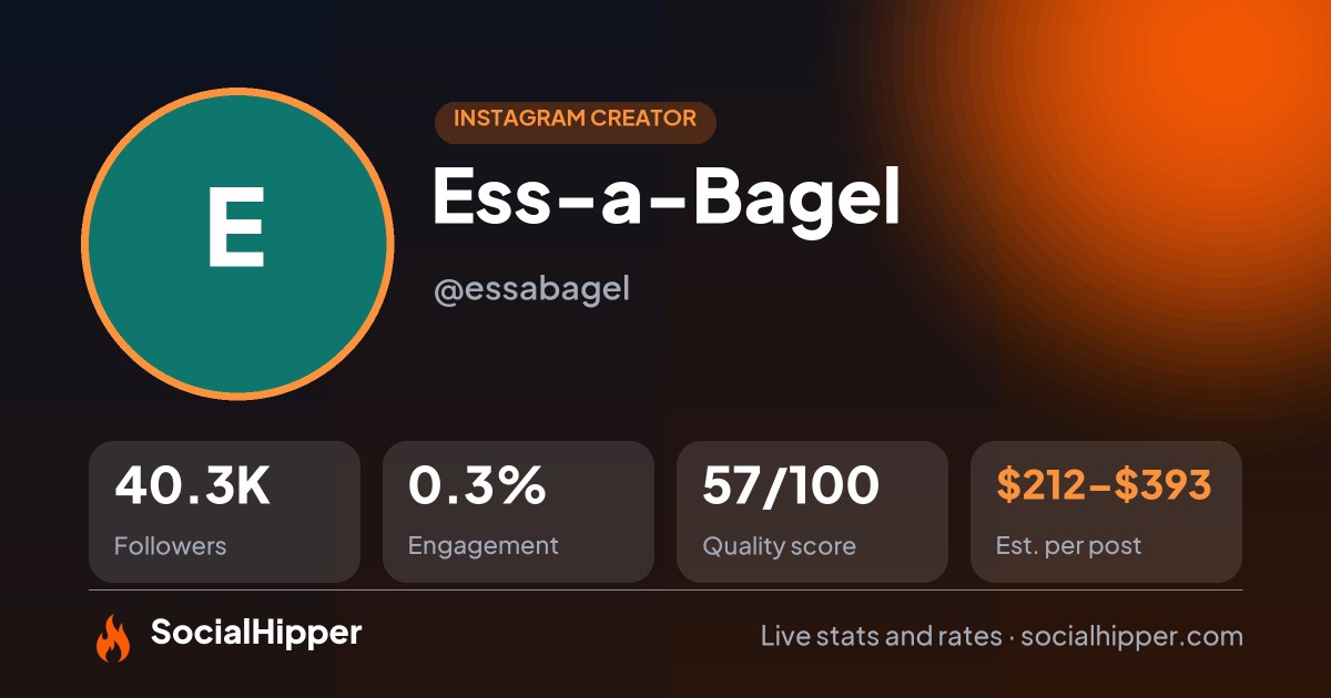Ess-a-Bagel Instagram stats on SocialHipper