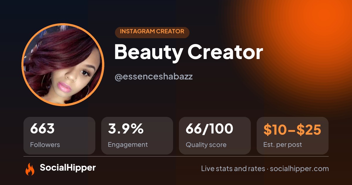 Beauty Creator Instagram stats on SocialHipper