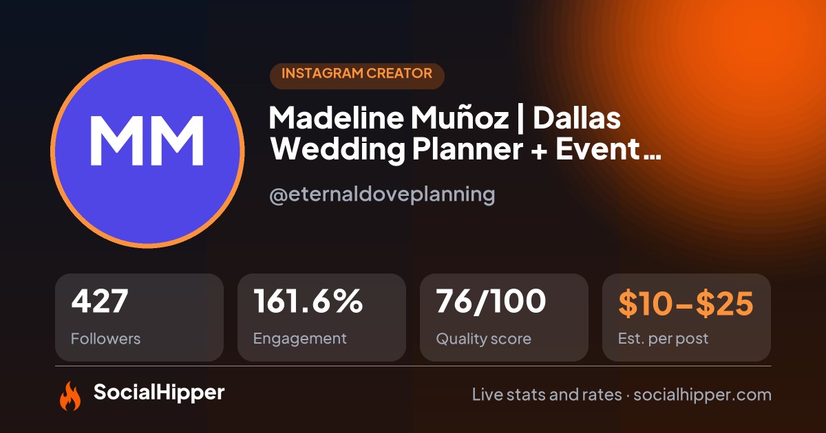 Madeline Muñoz | Dallas Wedding Planner + Event Content Creator Instagram stats on SocialHipper