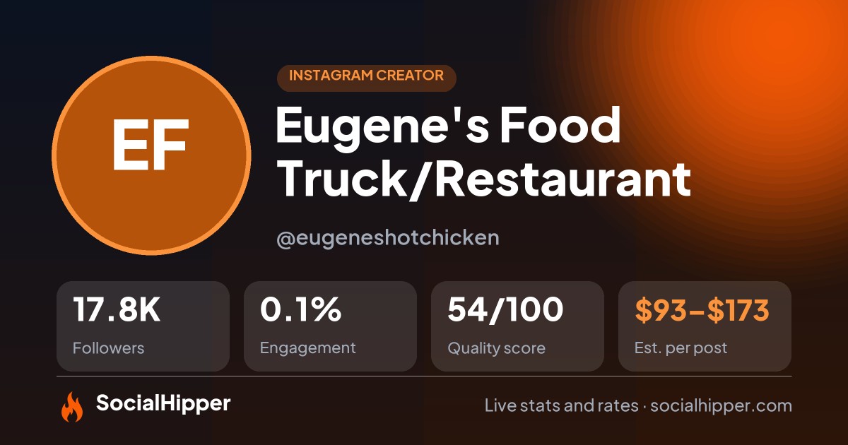 Eugene's Food Truck/Restaurant Instagram stats on SocialHipper