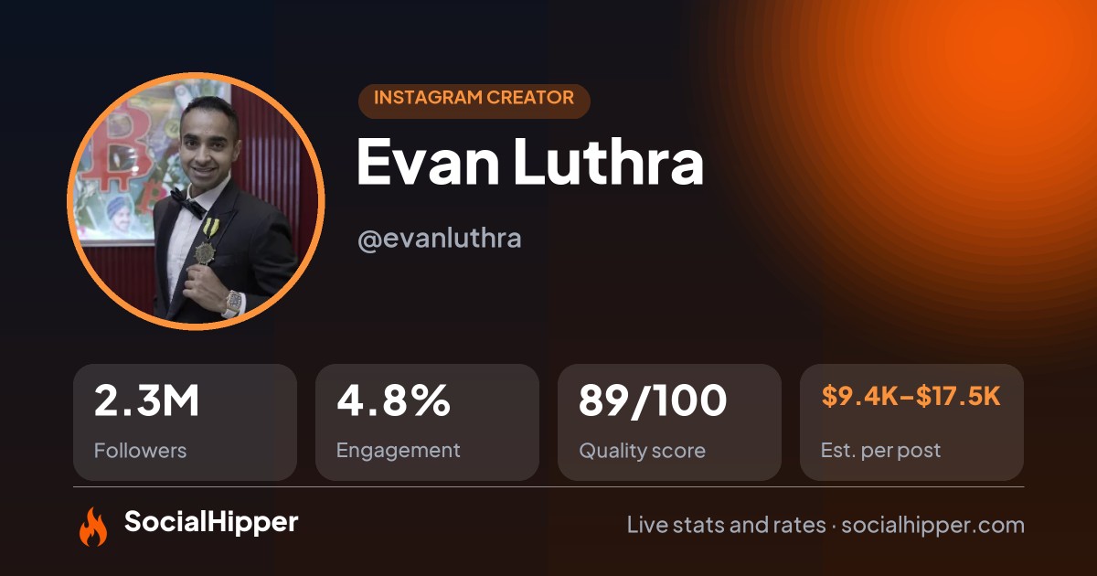 Evan Luthra Instagram stats on SocialHipper