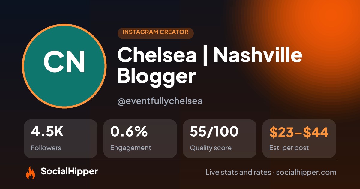 Chelsea | Nashville Blogger Instagram stats on SocialHipper