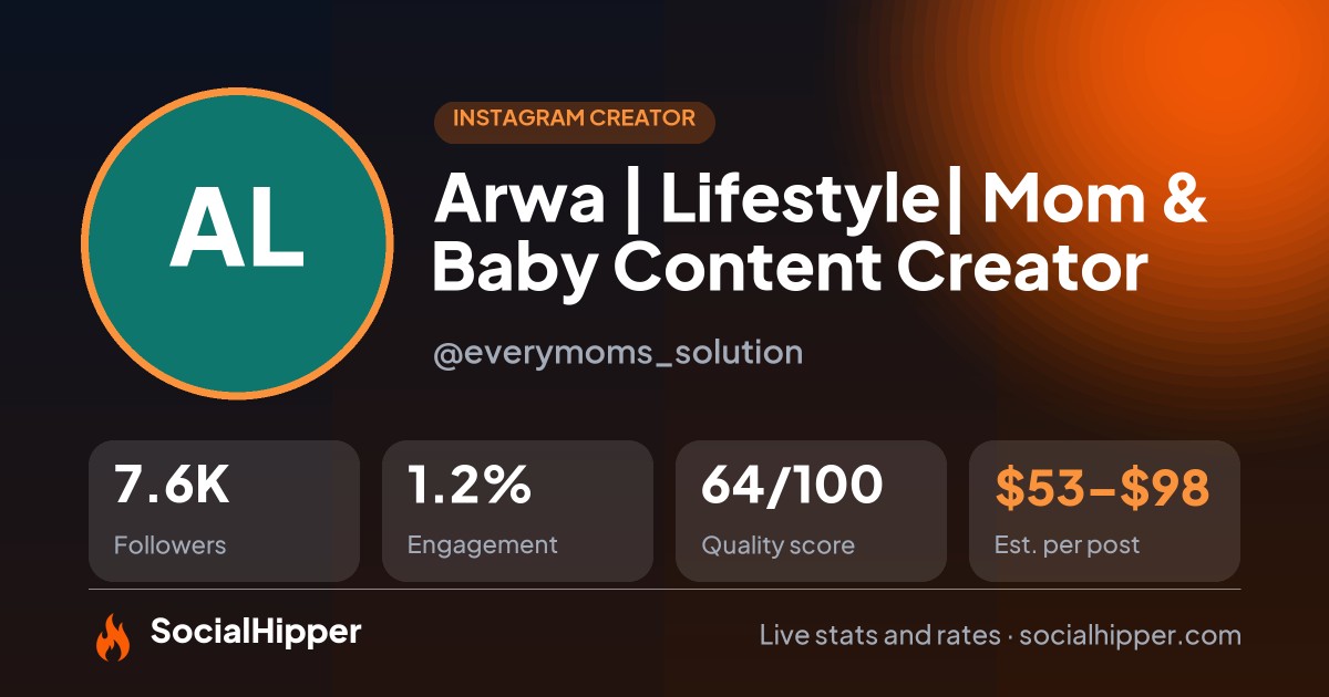 ✨ Arwa | Lifestyle| Mom & Baby Content Creator Instagram stats on SocialHipper