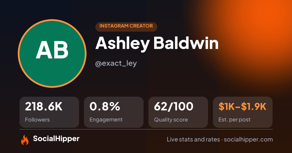 Ashley Baldwin Instagram stats on SocialHipper