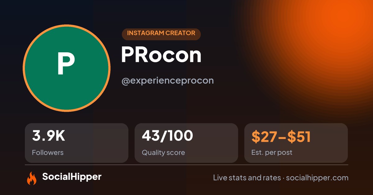 PRocon Instagram stats on SocialHipper