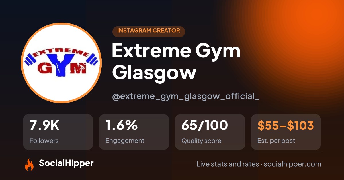 Extreme Gym Glasgow Instagram stats on SocialHipper