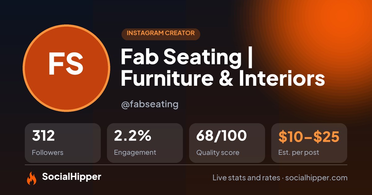 Fab Seating | Furniture & Interiors Instagram stats on SocialHipper