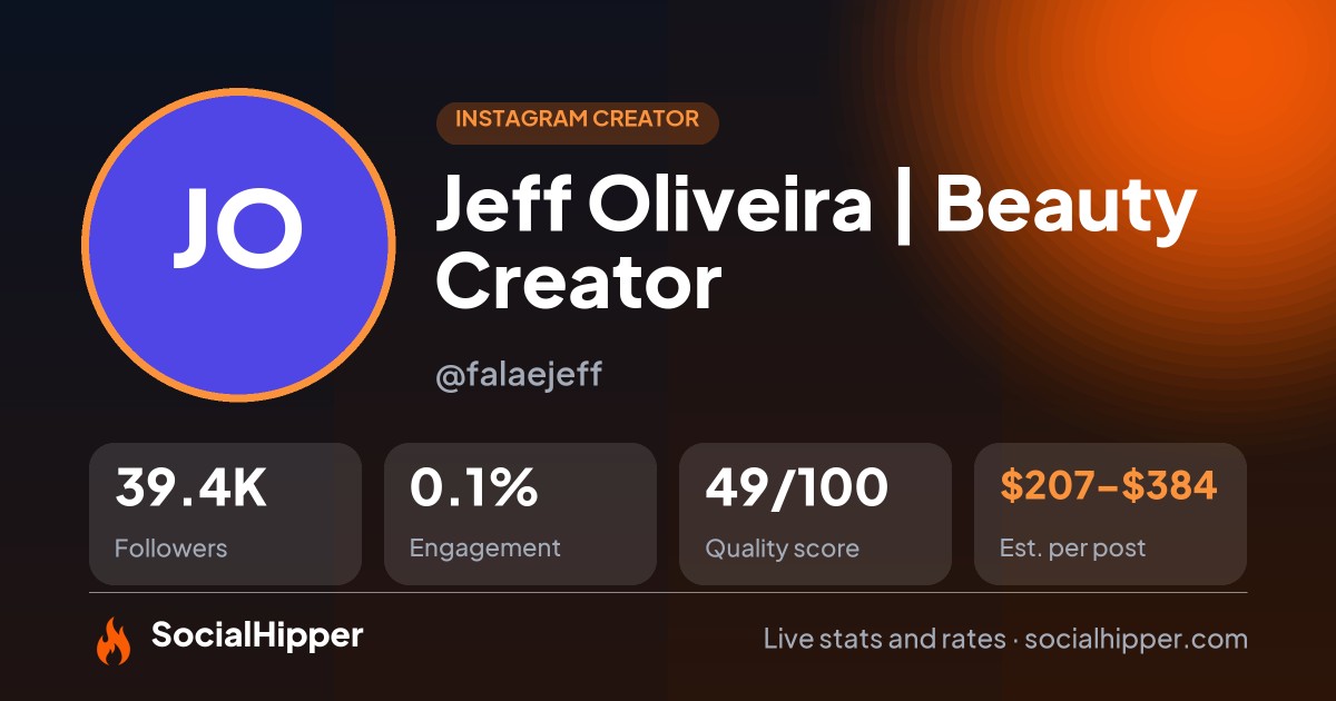 Jeff Oliveira | Beauty Creator Instagram stats on SocialHipper